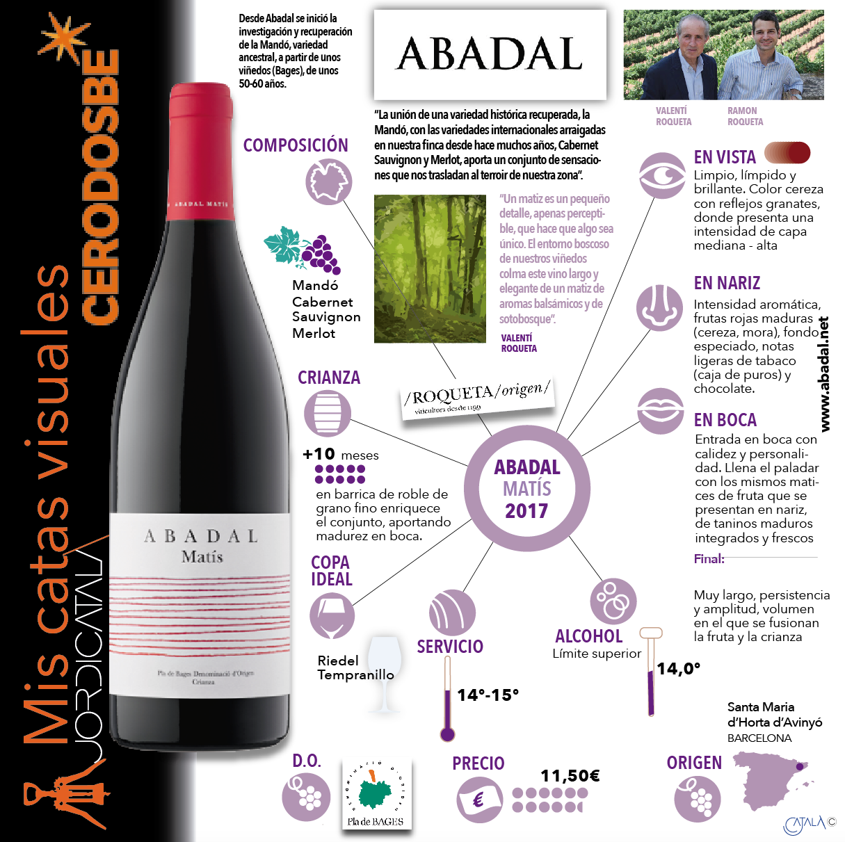 InfografiÌa: Jordi CatalaÌ€
