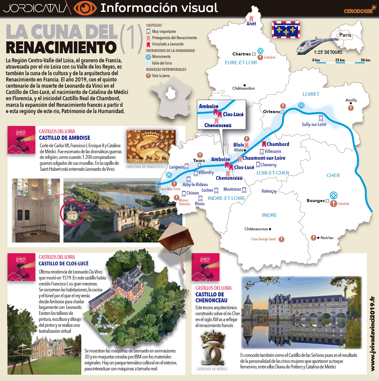 InfografÃ­a 1: La ruta de los castillos del Loira