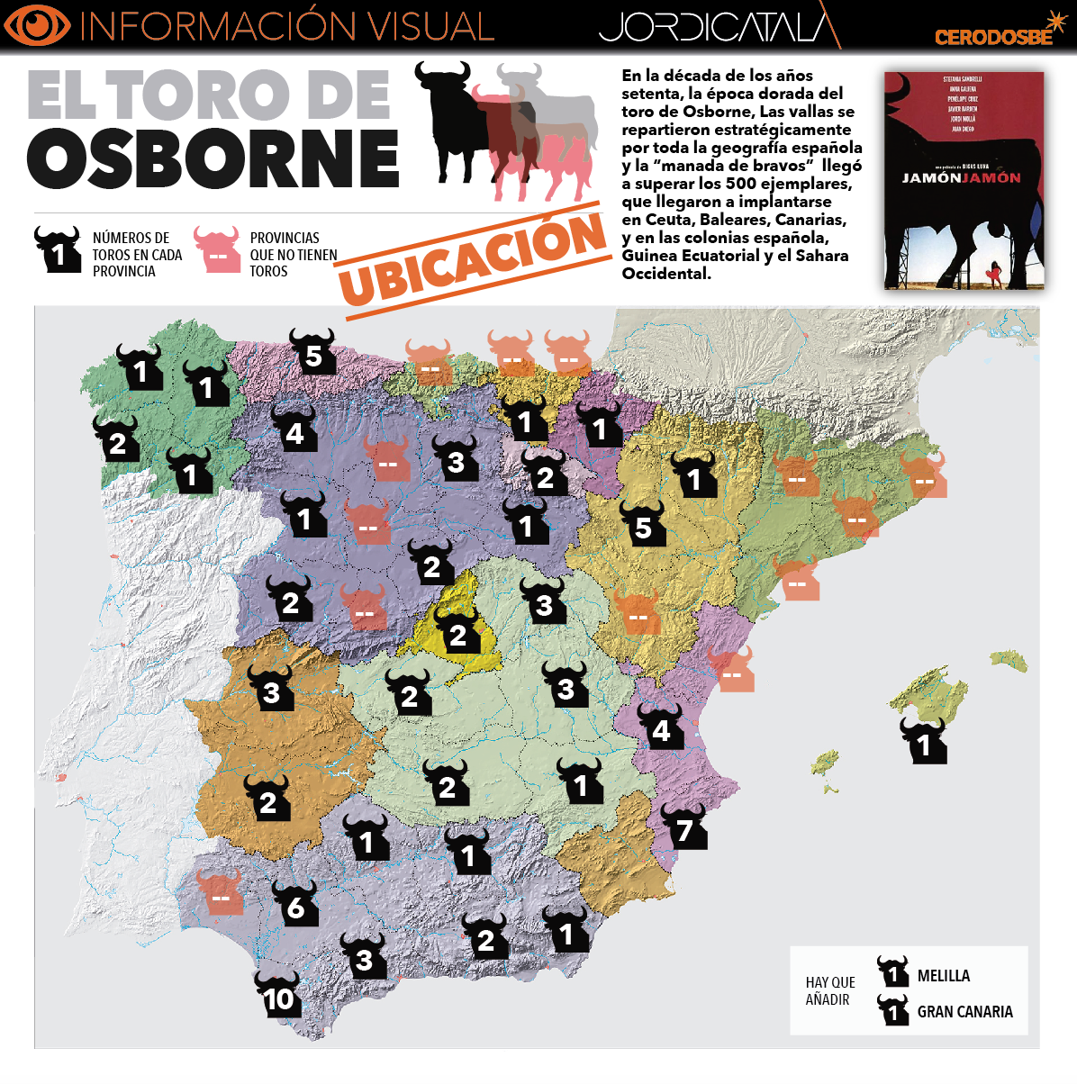 toro osborne 2 InfografiÌa Jordi CatalaÌ€