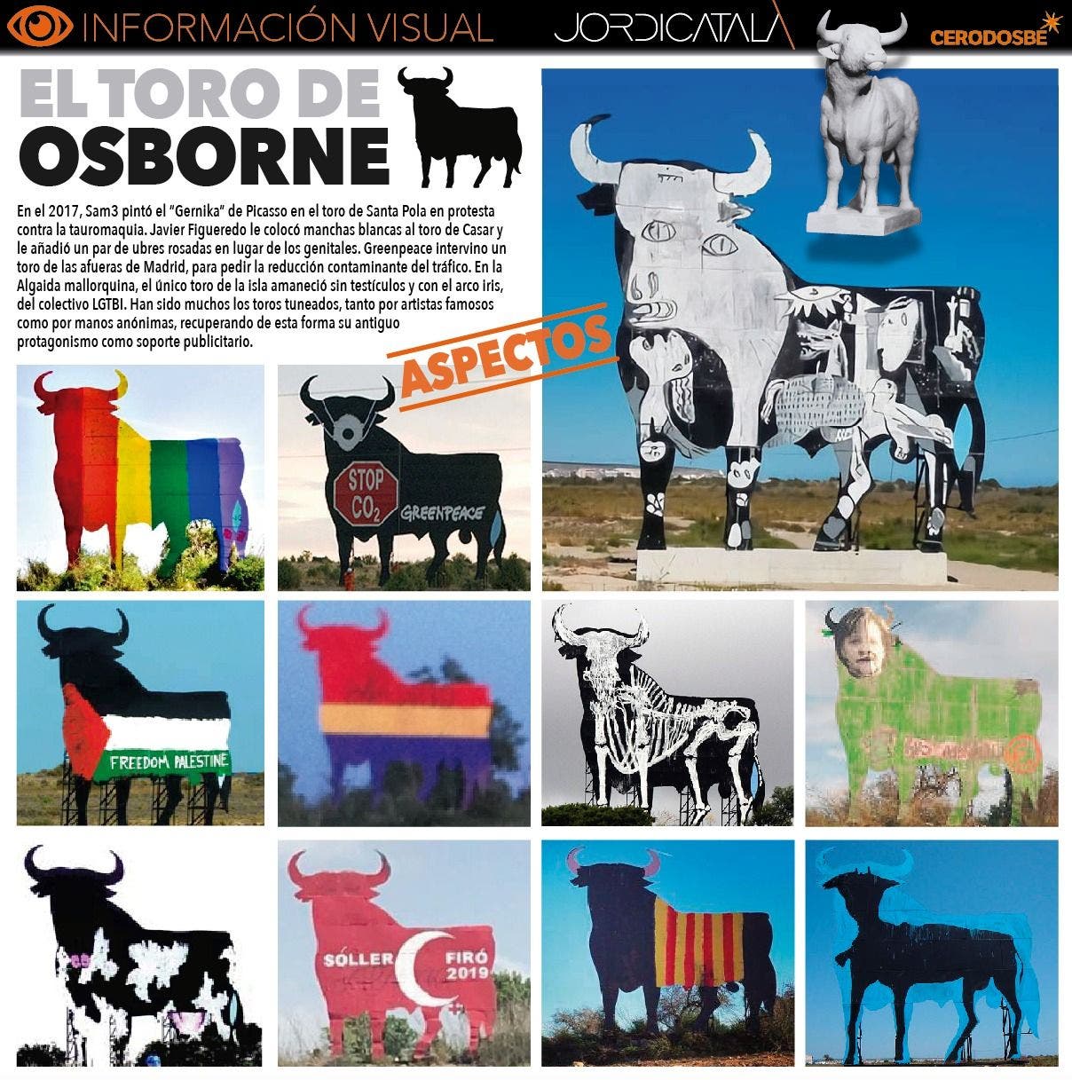 toro osborne 3 InfografiÌa Jordi CatalaÌ€